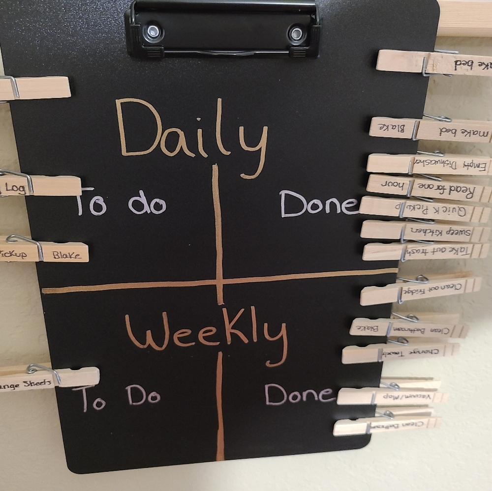 Custom to do clipboards